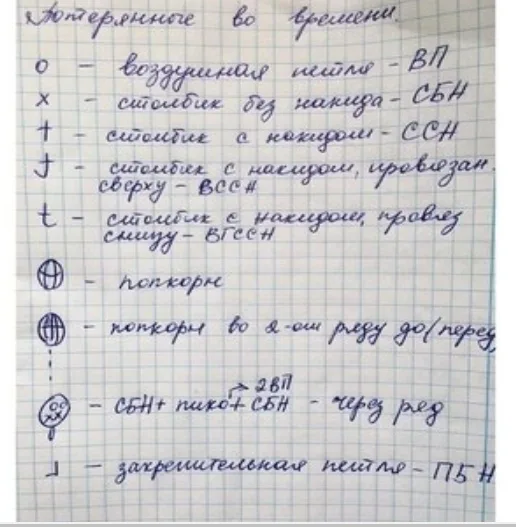 Шаль «Потерянная во временная», фото 7
