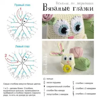 Схема вязаных глазок