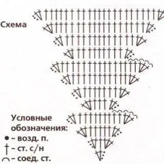 Елочка на елочку, фото 3