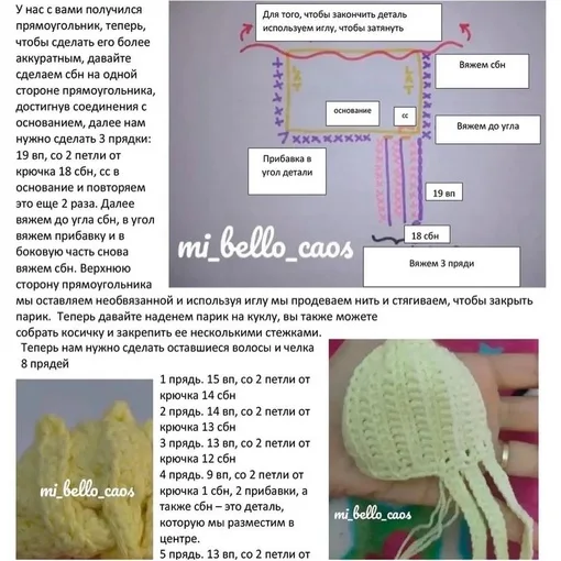 Эльза, фото 6