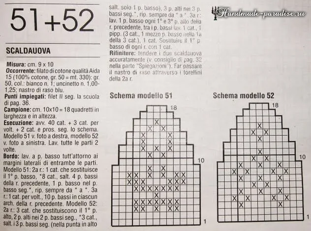 Украшение для пасхального яйца, фото 3