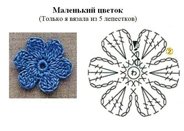 Платье для кукол и игрушек, фото 4